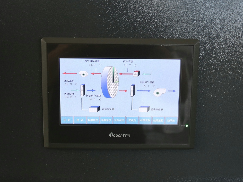 轉輪除濕機-3000風量組合