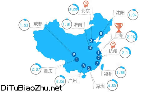 地圖標注